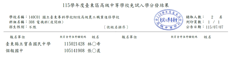 115學年度高級中等學校【免試入學】-國立臺東專科學校附設高級農工職業進修學校錄取名單公告 / 報到資訊 / 新生入學基本資料表圖片