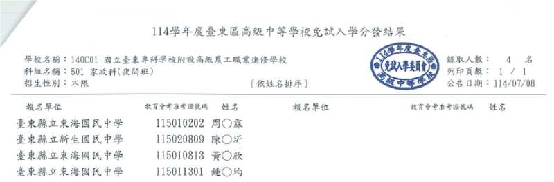 114學年度高級中等學校【免試入學】-國立臺東專科學校附設高級農工職業進修學校錄取名單公告 / 報到資訊 / 新生入學基本資料表圖片