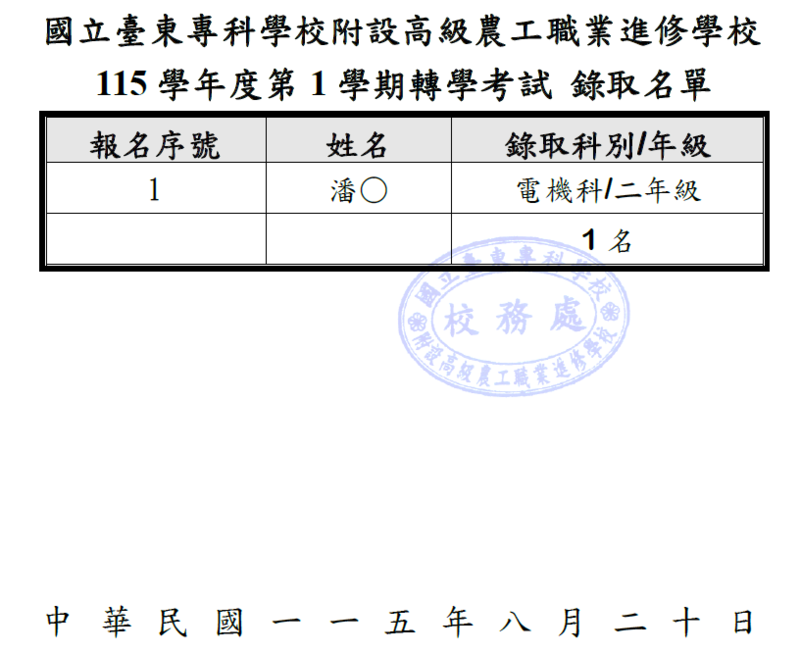 高職進修學校115學年度第1學期轉學生錄取公告(2)圖片